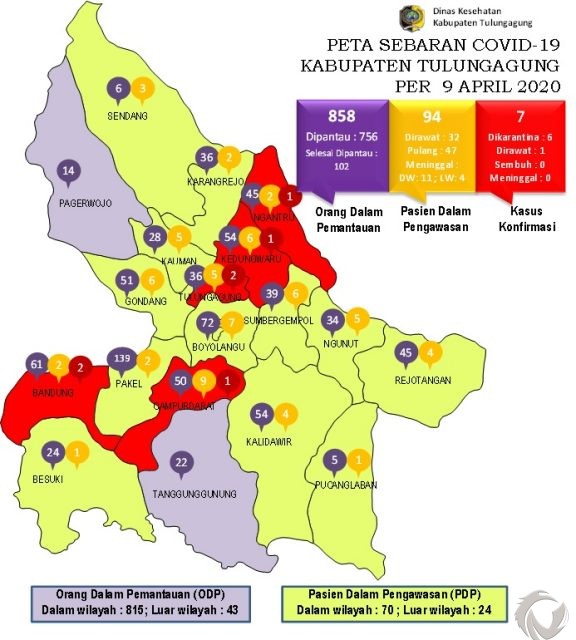 Dua Kasus Positif Corona di Tulungagung, Terkait Kasus Pertama