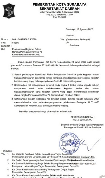 Pemkot Surabaya ‘Larang’ Warga Gelar Malam Tirakatan dan Lomba Agustusan
