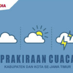 Prakiraan Cuaca Jatim, 30 Oktober 2020: Sedia Payung saat Berwisata