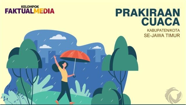 Prakiraan Cuaca Jatim 4 November 2020: Jombang Cerah Seharian, Jember Hujan Siang-Malam