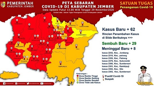 Pasien Covid-19 Melonjak, Kamar Rawat Inap Sejumlah RS di Jember Penuh