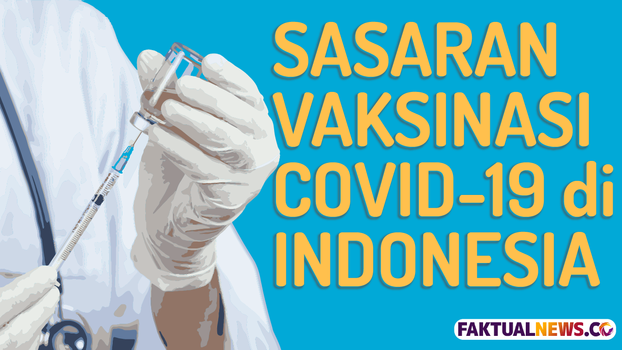 Sasaran Vaksinasi Covid-19 di Indonesia