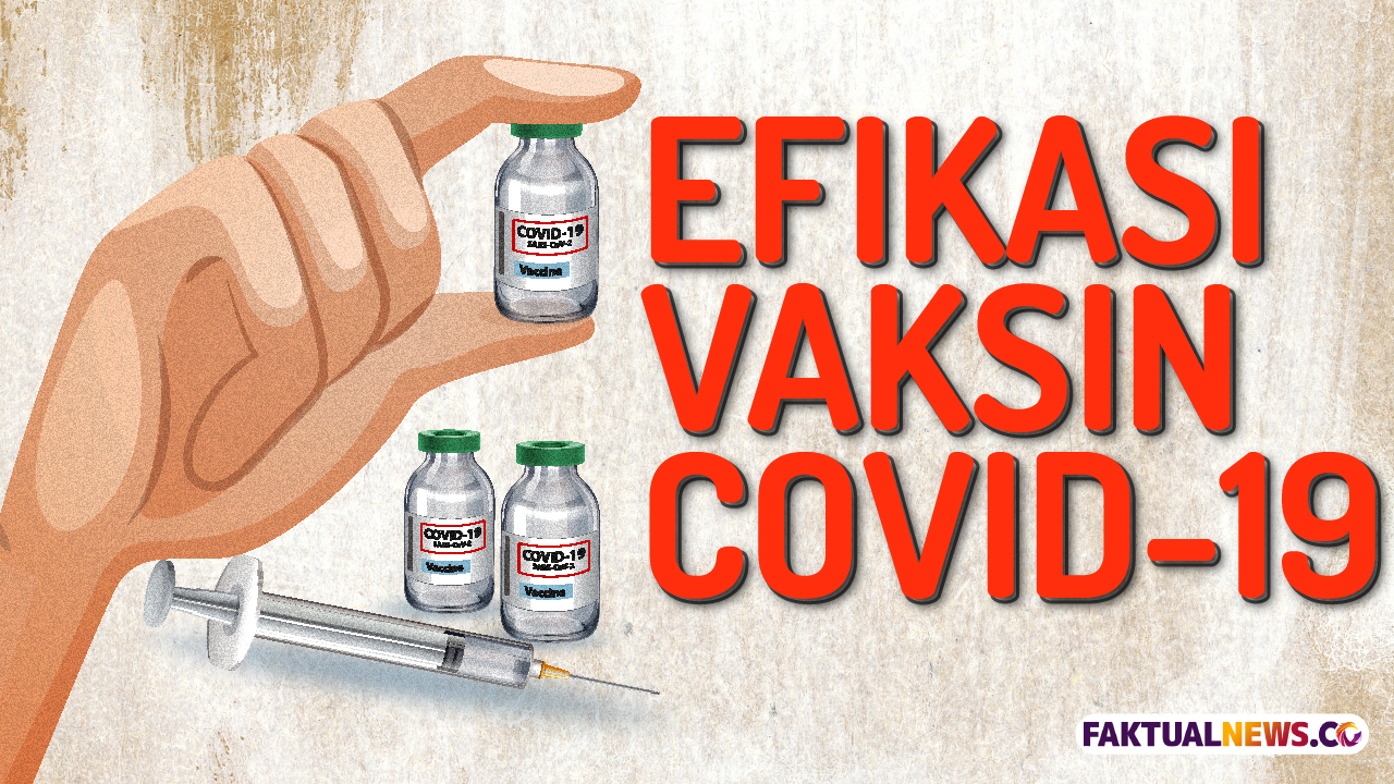 Efikasi Vaksin Covid-19