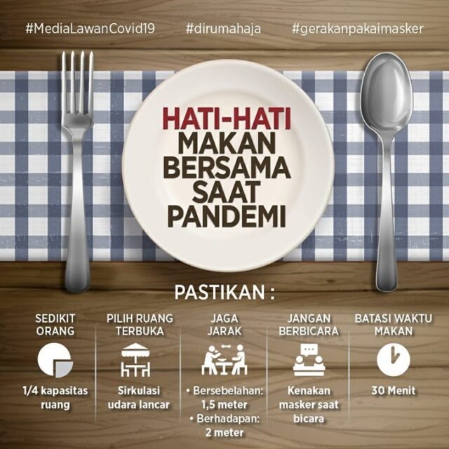 Kampanye Anti Covid-19, “Hati-hati Makan Bersama”