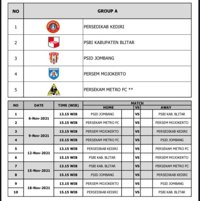 Jadwal Pertandingan Resmi Diterima, Persedikab Kediri: Persiapan Kami Sudah Matang