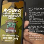 Aplikasi Lapor Langsung Kapolrestabes Surabaya Siap Serap Keluhan dan Aduan Warga