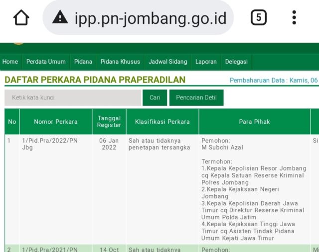 Praperadilan di PN Surabaya Ditolak, Tersangka Pencabulan Anak Kiai Ajukan di PN Jombang