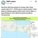 Gempa Terasa di Jember, Catatan BMKG Total Sudah 14 dengan Guncangan Susulan