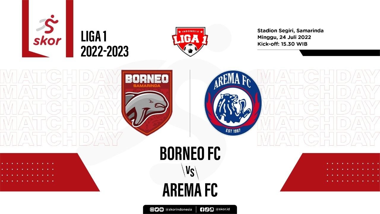 Borneo FC Gelontor Gawang Arema FC dengan Tiga Gol Tanpa Balas