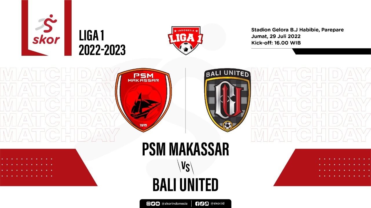 PSM Makassar Tumbangkan Juara Bertahan Liga 1 Bali United Dua Gol Tanpa Balas